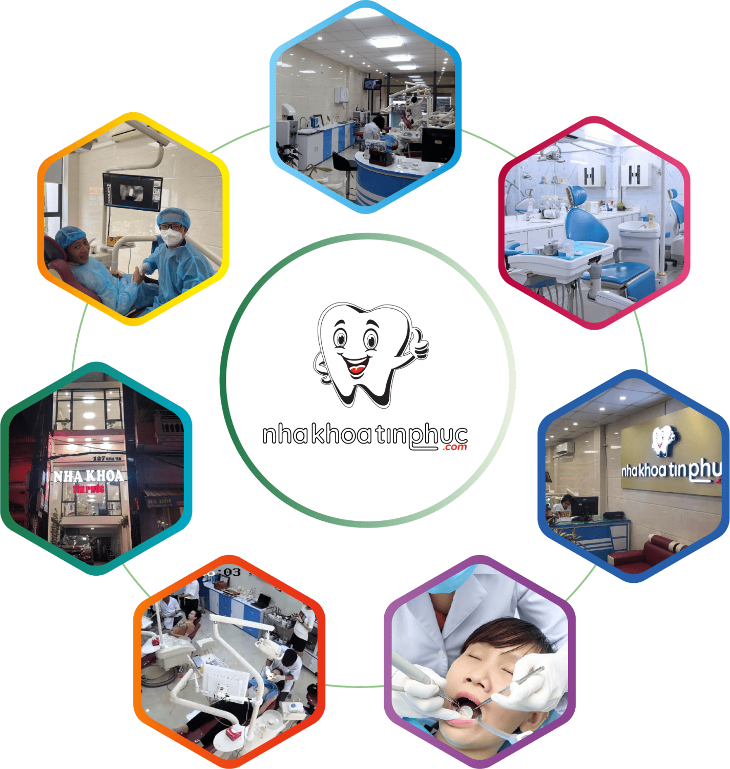 Nha Khoa Tín Phúc Nam Định – Địa Chỉ Cấy Ghép Implant & Chăm Sóc Răng Miệng Uy Tín